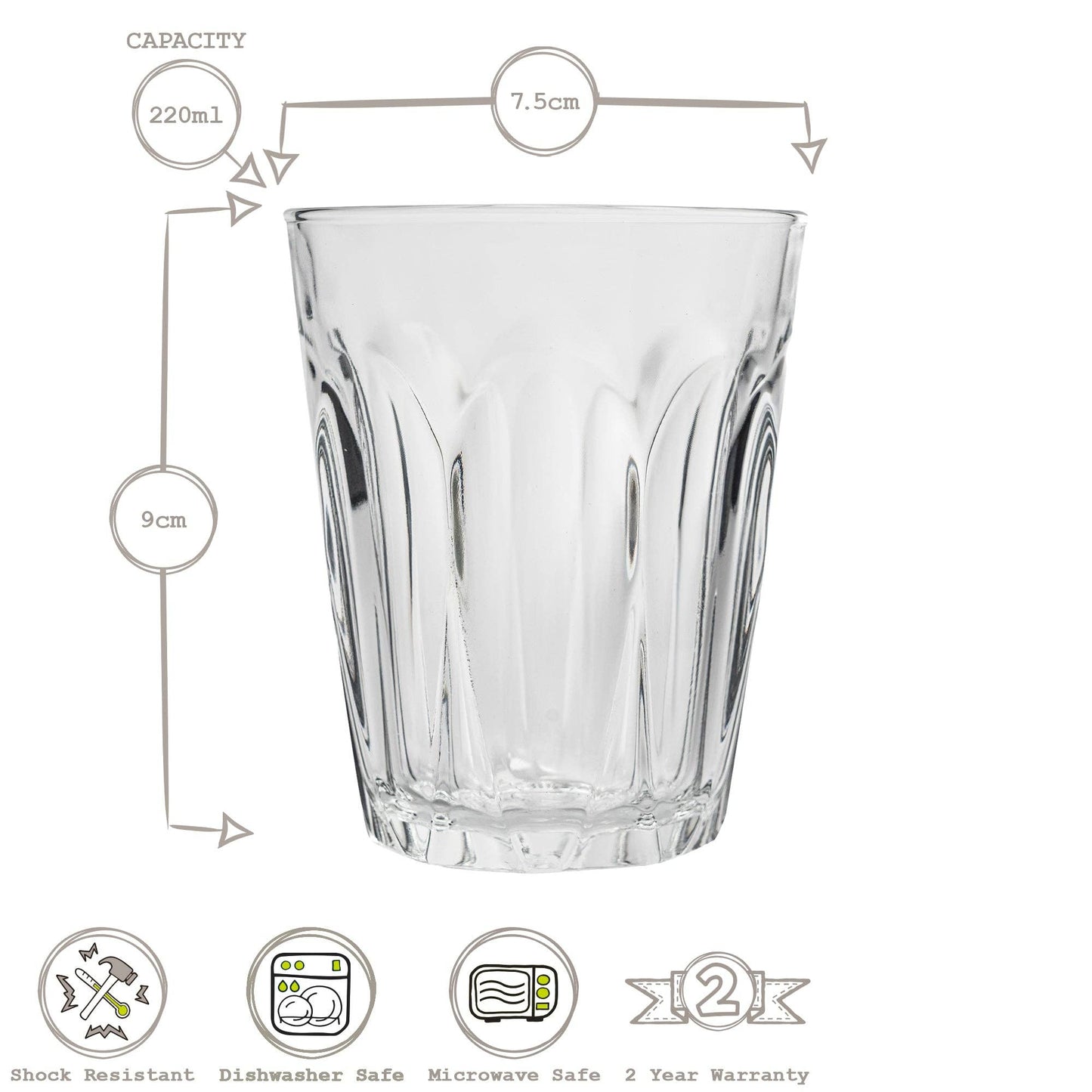 Glasses: Duralex Provence Glass Drinking Tumbler - 220ml set of 6.